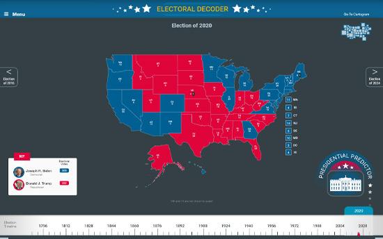 Screenshot of the Electoral Decoder project on a laptop computer